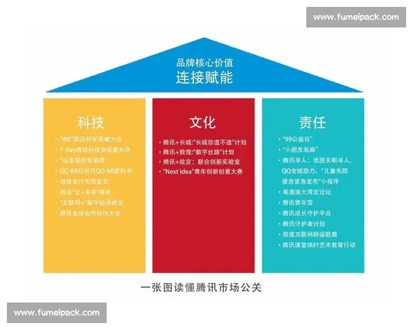 足球比赛中红黄牌规则含义与判罚影响全解析及其机制探讨背后逻辑 - 副本 (2) - 副本