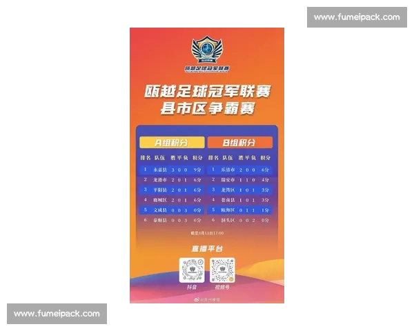 积分榜前十激烈角逐谁能脱颖而出？各队争夺战况分析与最新排名揭晓 - 副本 - 副本 (2)